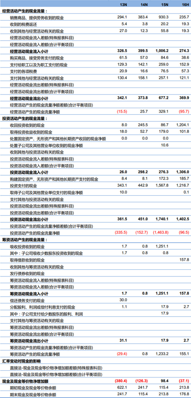 香港正版资料全年免费公开一,数据整合计划解析_2D68.67