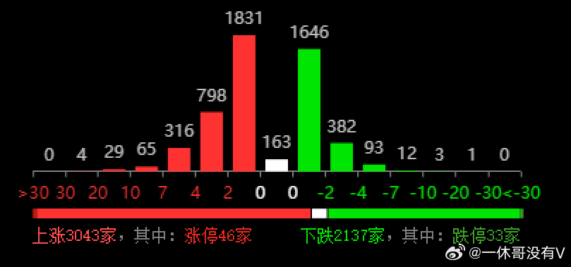 2024澳门六开彩开,全面应用数据分析_zShop32.38