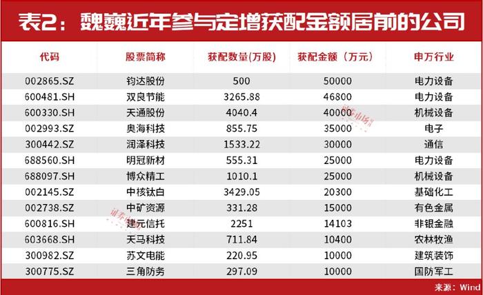 2024新澳精准资料大全,绝对经典解释落实_3DM2.627