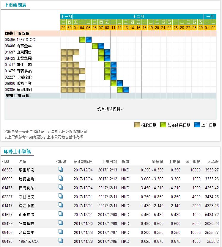 WW777766香港历史记录,创新策略解析_QHD75.328