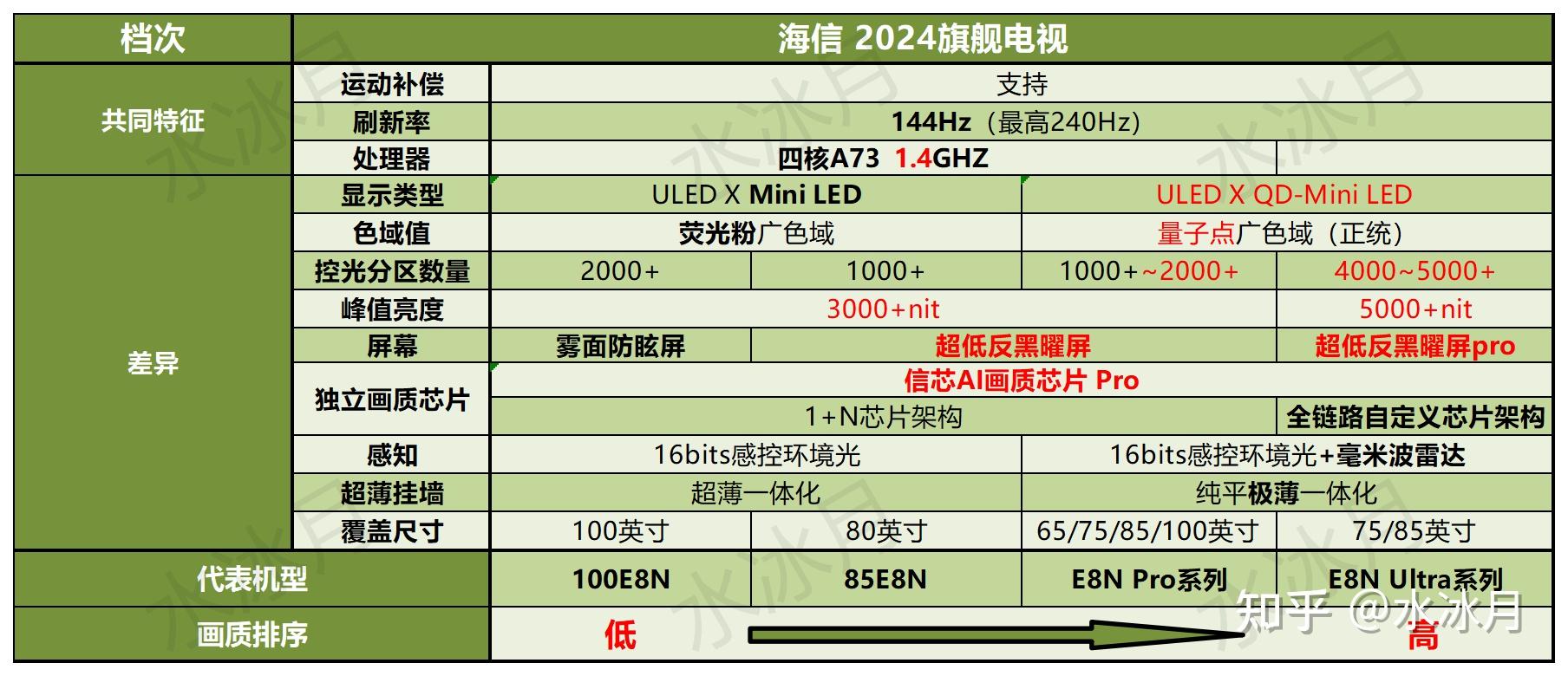 2024年黄大仙三肖三码,高度协调策略执行_交互版3.688