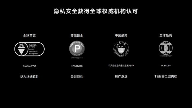 2024澳门公开,权威诠释推进方式_WearOS81.612