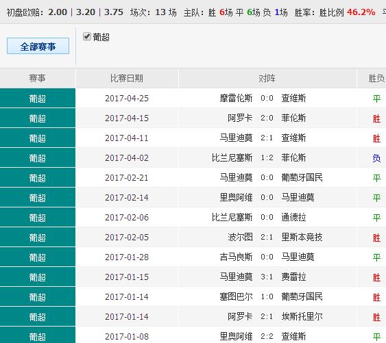 435050cσm查询澳彩资料,专家解析说明_挑战款55.724