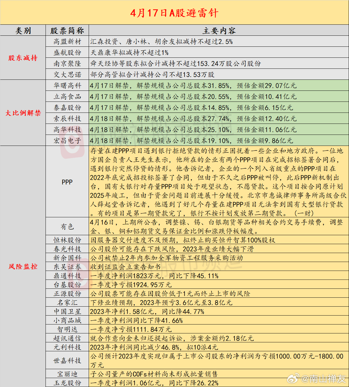 揭秘2024一肖一码100准,平衡实施策略_探索版14.500