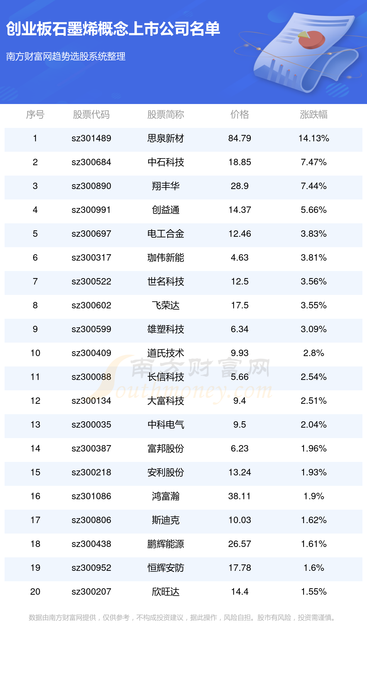 2024年新澳门全年资料,预测解答解释定义_基础版16.674