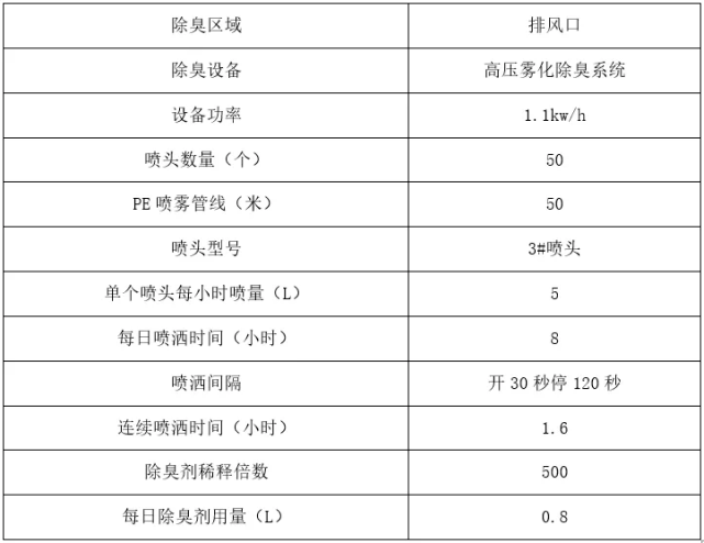 新澳天天开奖资料大全最新开奖结果查询下载,可靠设计策略解析_战斗版78.775