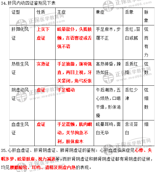 澳门三肖三码100%的资料,定制化执行方案分析_Mixed81.478