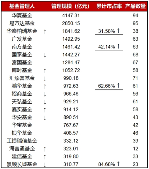 2024新奥资料免费大全,数据整合策略分析_完整版62.146