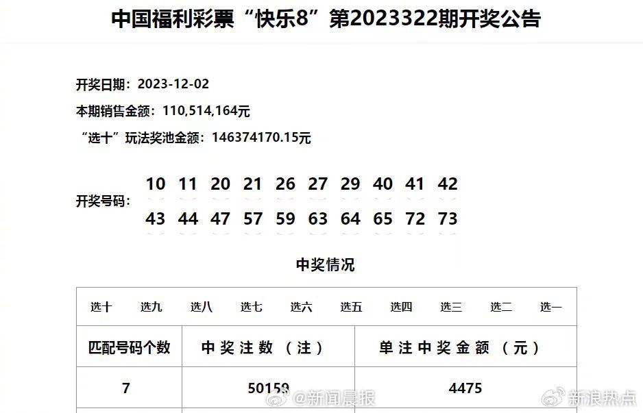 新澳门最新开奖结果今天,可靠性执行方案_HT67.633