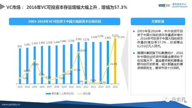 精准一肖100%免费,前沿研究解析_复刻款62.674