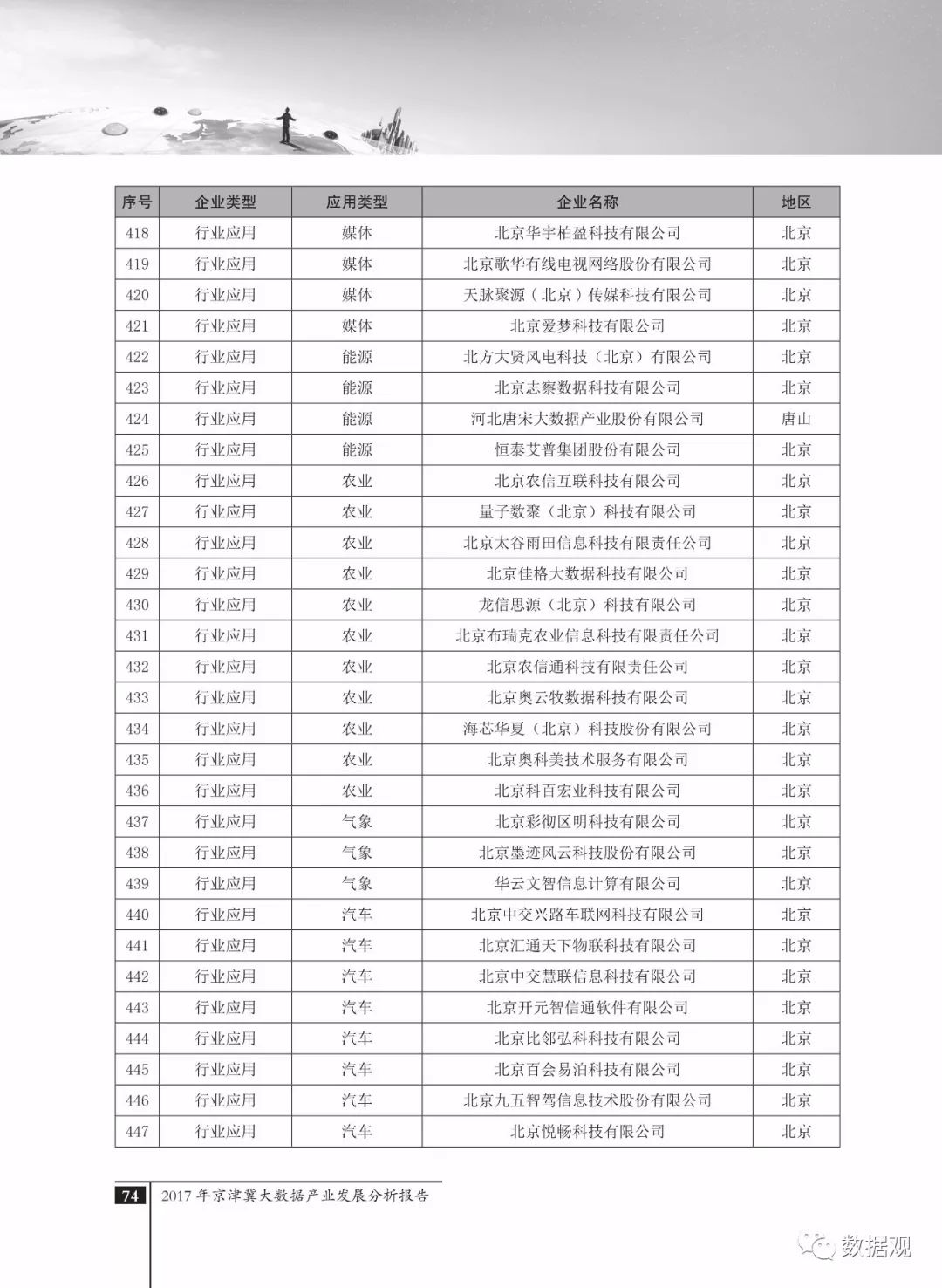 新奥奖近十五期历史记录,实地分析考察数据_粉丝版33.649