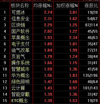 关于我们 第92页