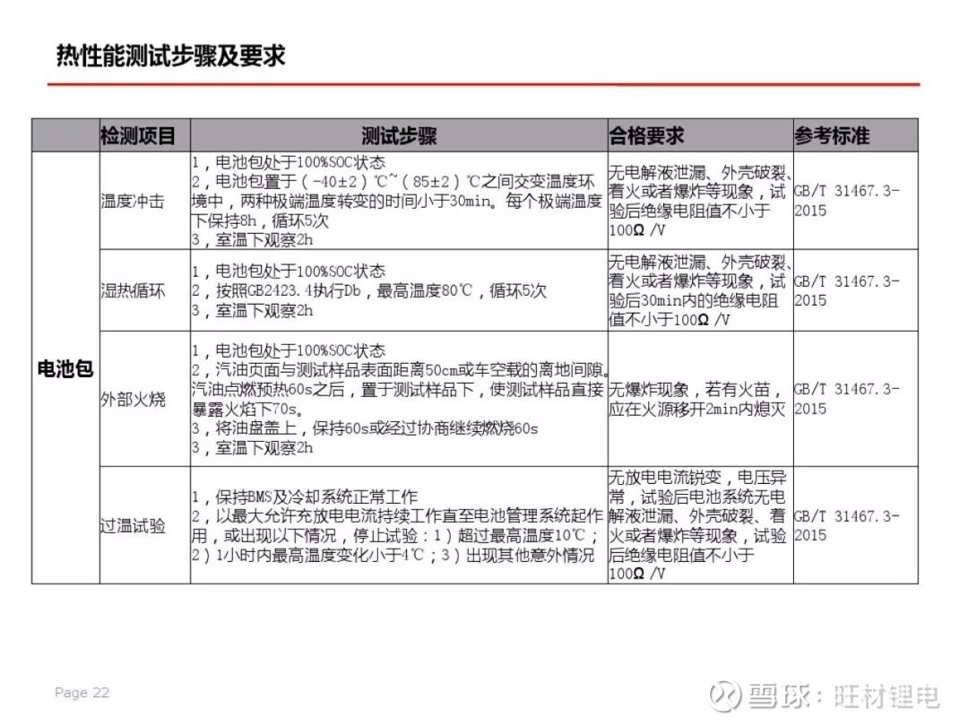 新澳资料免费最新,安全性方案解析_X67.501