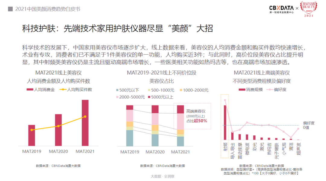 新澳今天最新免费资料,数据驱动分析解析_体验版47.750