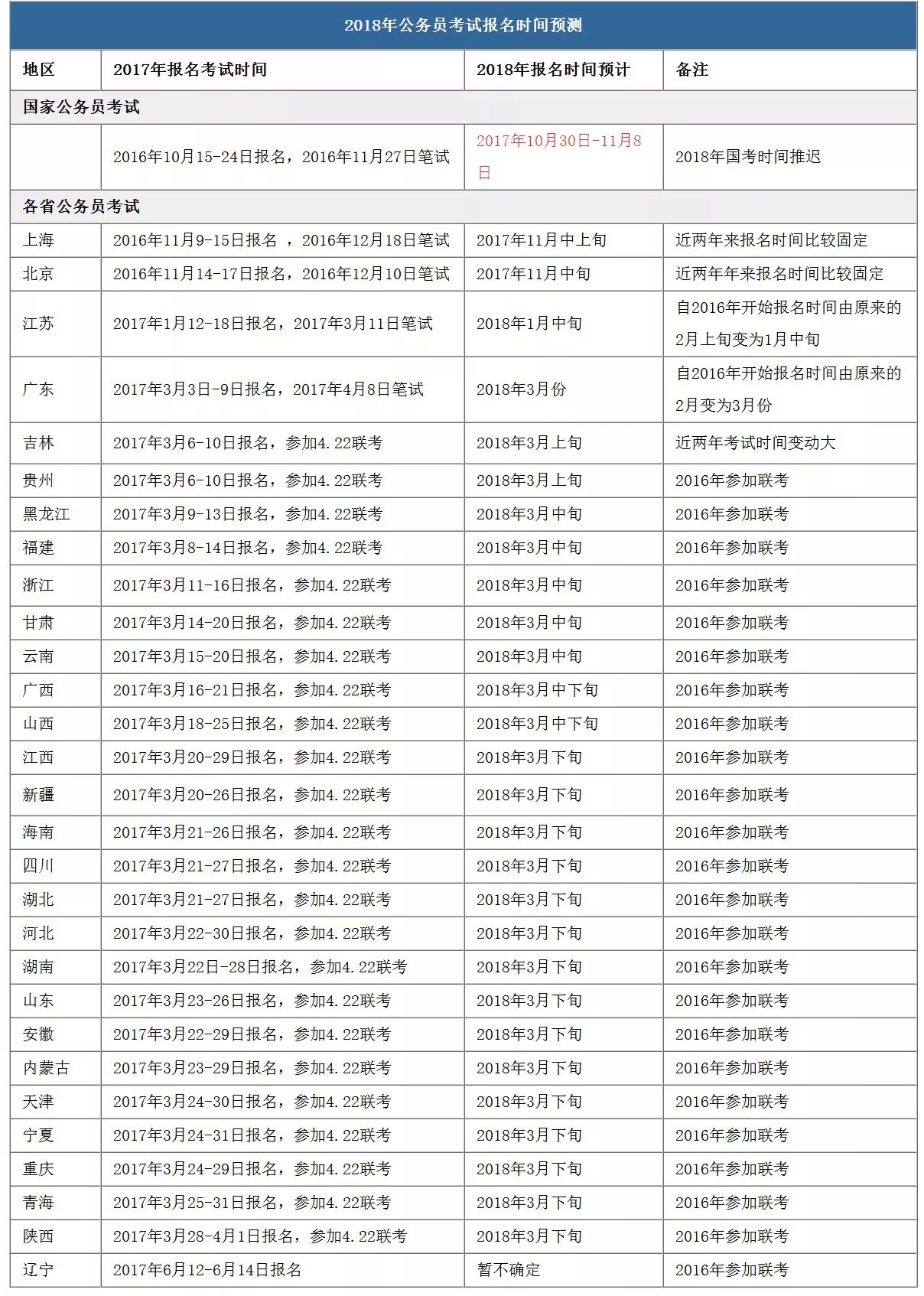 新澳门六开奖结果资料查询,预测分析解释定义_户外版52.820