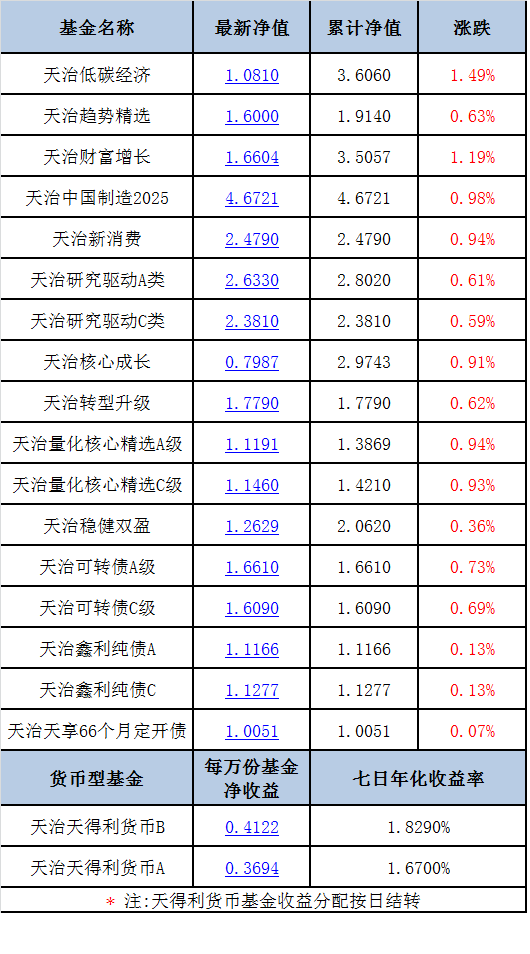 2024年澳门天天开奖结果,全面理解执行计划_XR50.791