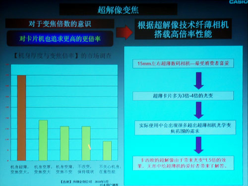 新奥天天彩免费提供,最新解答解析说明_影像版28.247