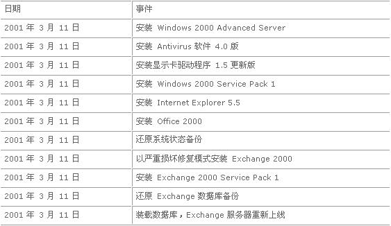 2024新澳门历史开奖记录查询结果,全面分析解释定义_手游版47.22