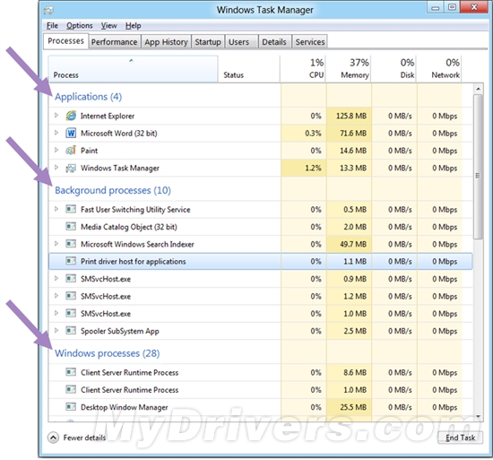 新奥天天精准资料大全,重要性方法解析_Windows69.260