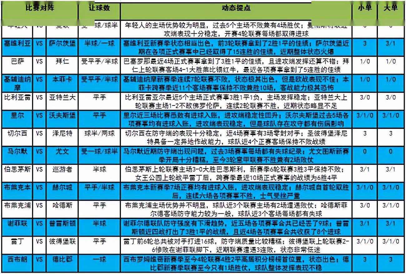 2024今晚新澳开奖号码,前沿研究解释定义_领航版94.899