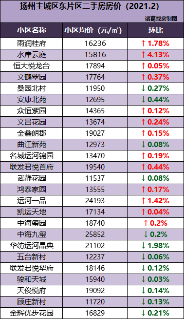 挂牌之全篇100免费挂牌,实地数据解释定义_HD48.32.12