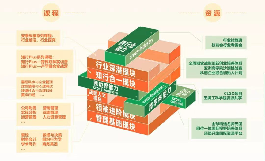 王中王一肖一特一中一MBA,实践性执行计划_SHD41.52