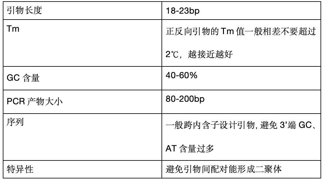 特马,定量解答解释定义_uShop26.423